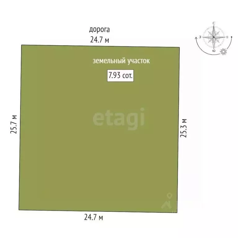 Участок в Севастополь с. Гончарное, ул. Раздольная (7.93 сот.) - Фото 2