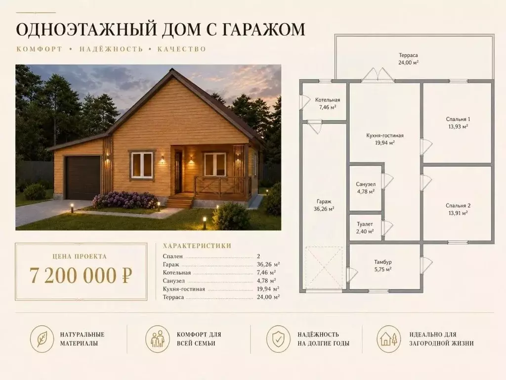 Дом в Бурятия, Заиграевский район, Дабатуйское с/пос, с. Эрхирик ул. ... - Фото 2