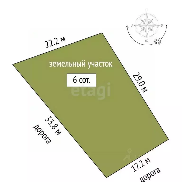 Участок в Севастополь ул. Арефьева, 1 (6.0 сот.) - Фото 1