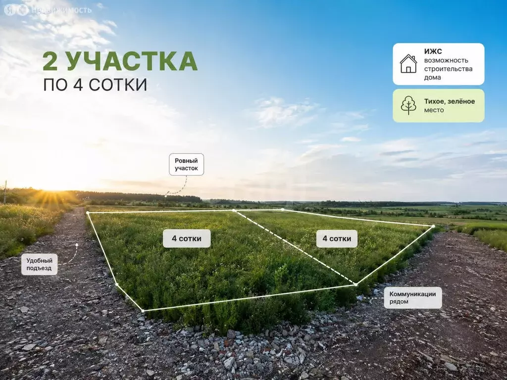 Участок в деревня Бурцево, Дружная улица (8 м) - Фото 1