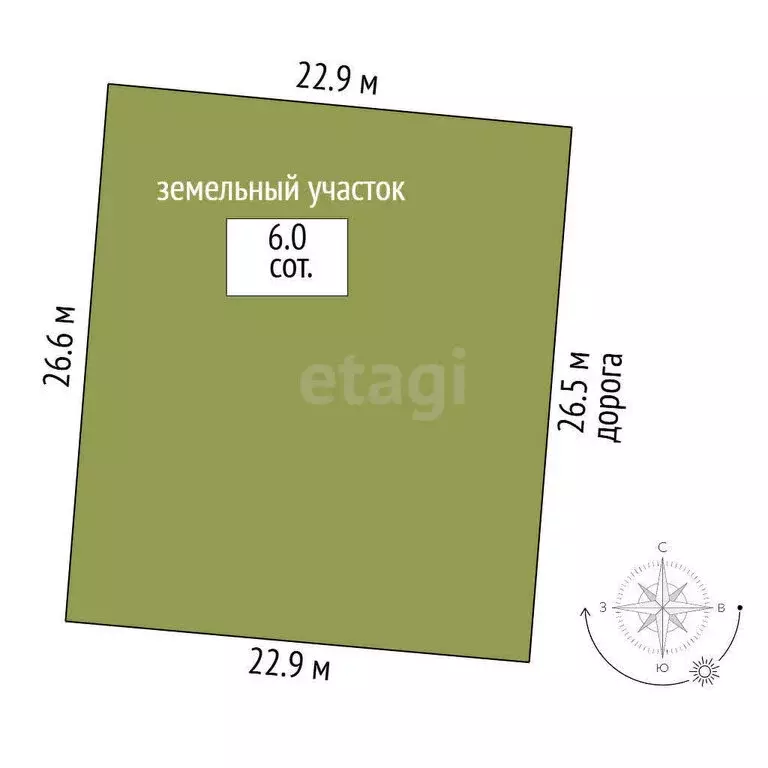 Участок в Феодосия, 1-я улица Менгли Герая, 9 (6 м) - Фото 0