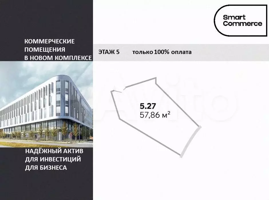 Торговая площадь под бизнес или инвестиции - Фото 0
