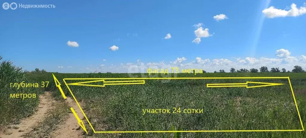 Участок в Темрюк, Лиманная улица (24.12 м) - Фото 1