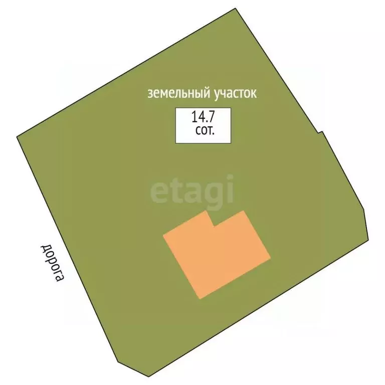 Дом в Саха (Якутия), Якутск Сергеляхское шоссе, 8-й км, 29 (162 м) - Фото 1