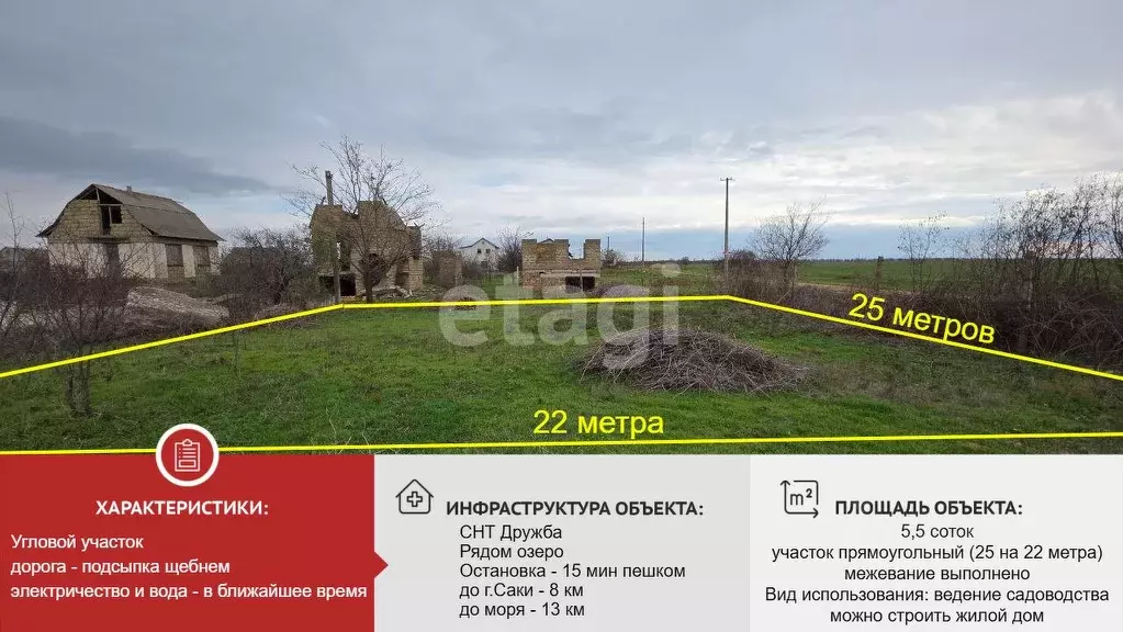 Участок в Крым, Сакский район, Лесновское с/пос, Дружба СНТ  (5.45 ... - Фото 1