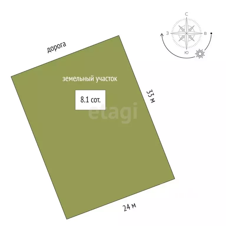 Участок в Забайкальский край, Читинский район, с. Верх-Чита Южная ул. ... - Фото 2