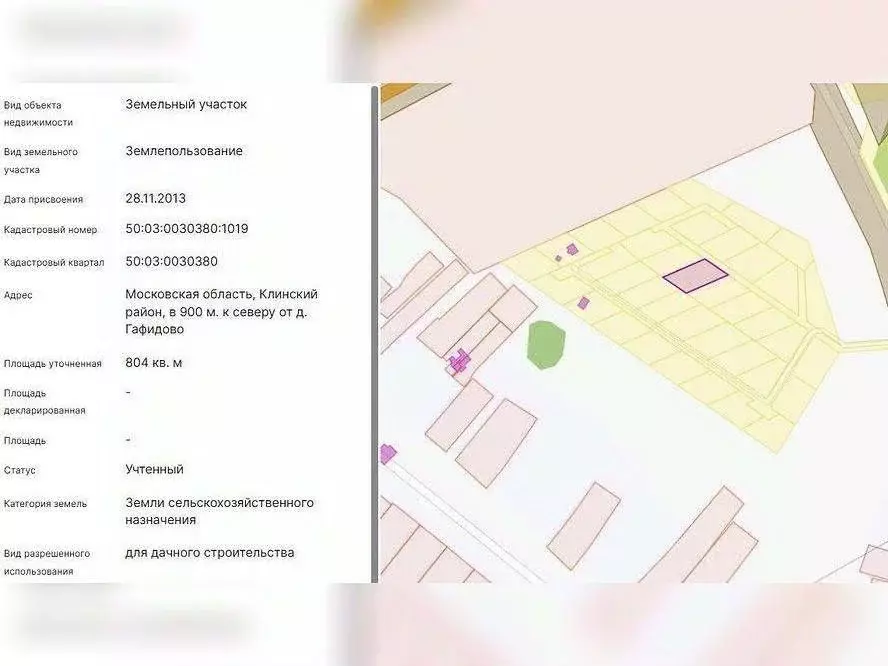 Участок в Московская область, Клин городской округ, д. Гафидово  (8.0 ... - Фото 2