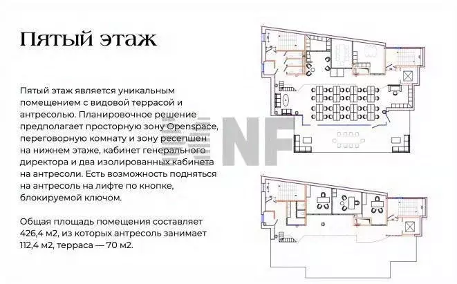 Торговая площадь в Москва Газетный пер., 17С2 (368 м) - Фото 1