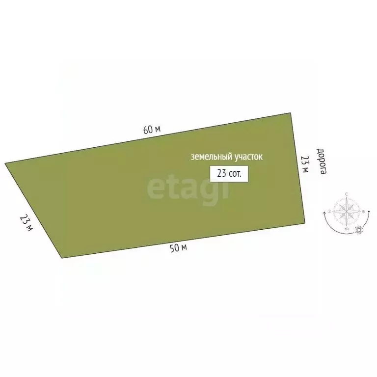 Участок в Свердловская область, Тугулымский муниципальный округ, д. ... - Фото 2