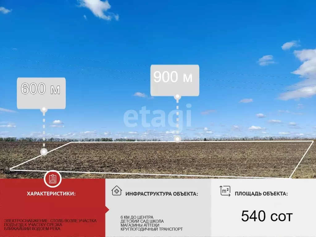 Участок в Белгородская область, Красногвардейский район, Засосенское ... - Фото 1