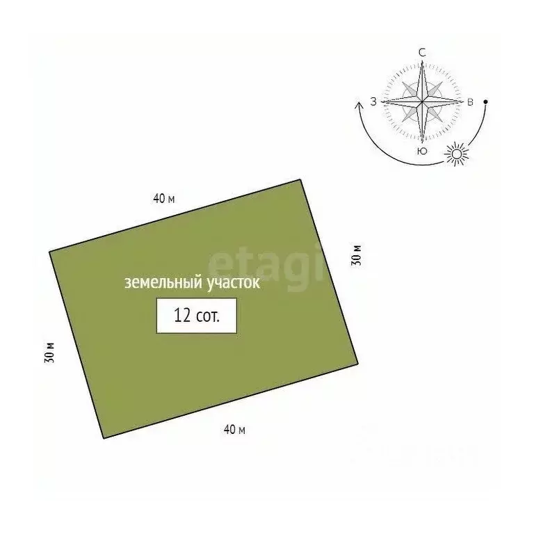 Участок в Красноярский край, Дивногорск городской округ, с. Овсянка ... - Фото 2