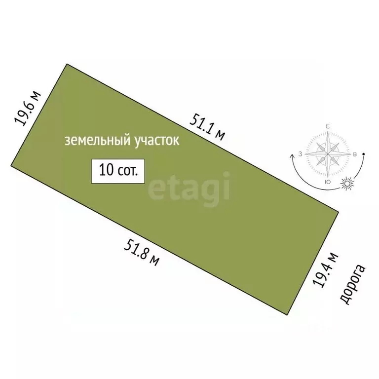 Участок в Тюменская область, Тюмень Зеленый Бор ДНТСН,  (10.0 сот.) - Фото 2