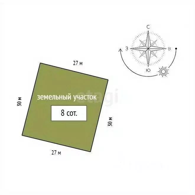 Участок в Красноярский край, Красноярск Восход садовое товарищество, ... - Фото 2