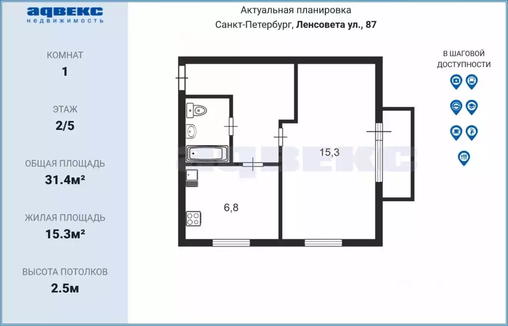 1-к кв. Санкт-Петербург ул. Ленсовета, 87 (31.4 м) - Фото 1