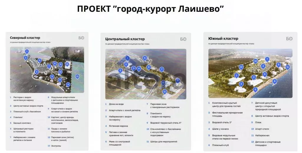 Участок в Татарстан, Лаишево Солнечная ул. (15.0 сот.) - Фото 1