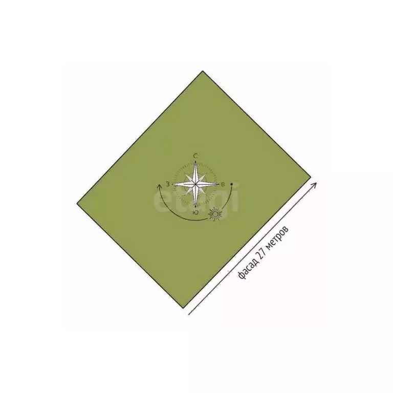 Участок в Краснодарский край, Геленджик Марьинский мкр,  (7.1 сот.) - Фото 2