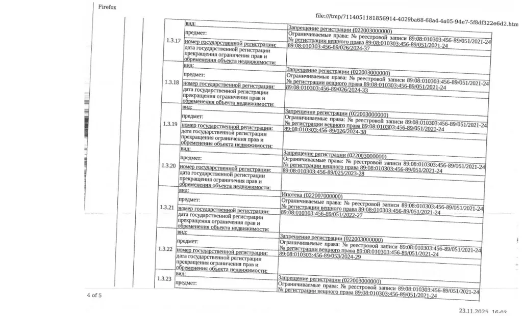 Помещение свободного назначения в Ямало-Ненецкий АО, Салехард ул. ... - Фото 1