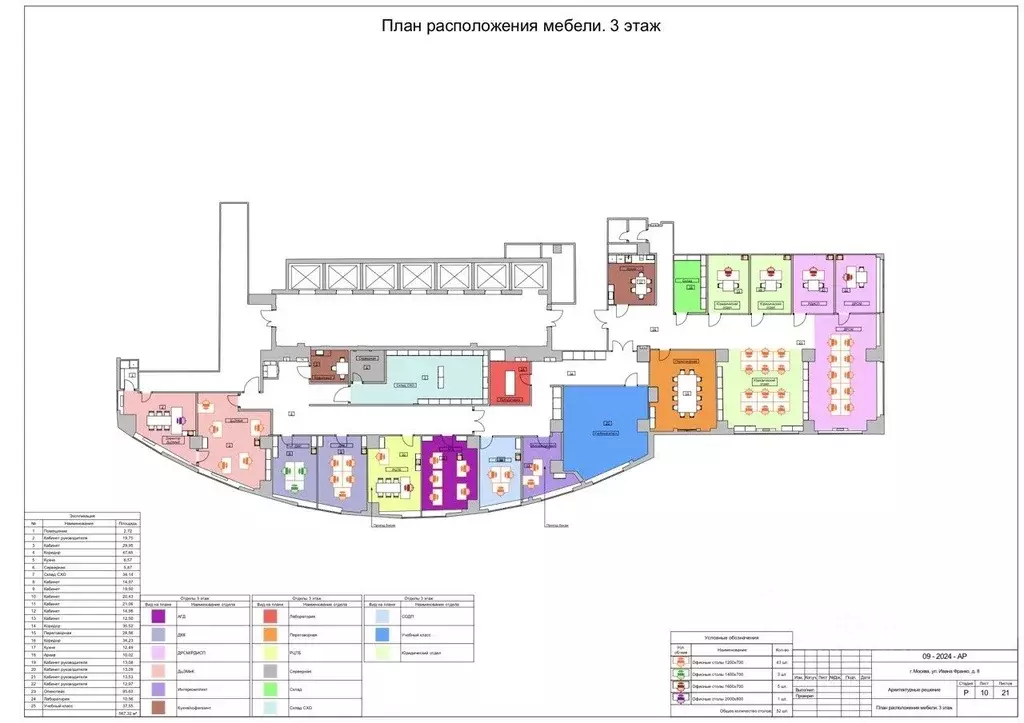 Офис в Москва ул. Ивана Франко, 8 (590 м) - Фото 1