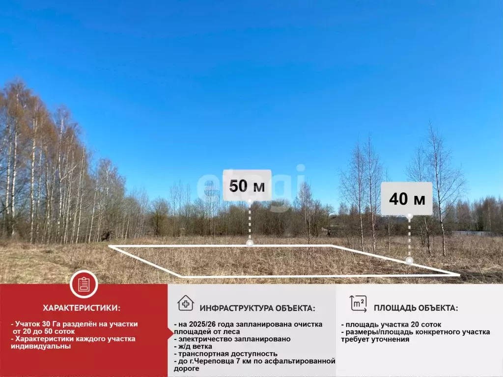 Участок в Вологодская область, Череповецкий район, Ирдоматское с/пос  ... - Фото 1