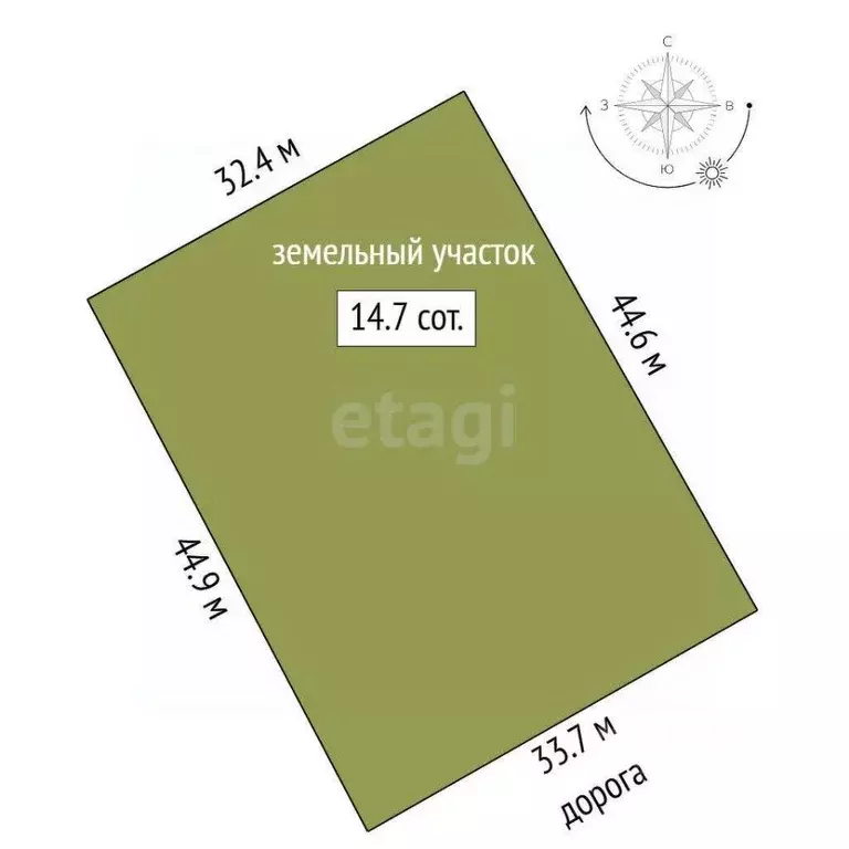 Дом в Челябинская область, Увельский муниципальный округ, с. Дуванкуль ... - Фото 2