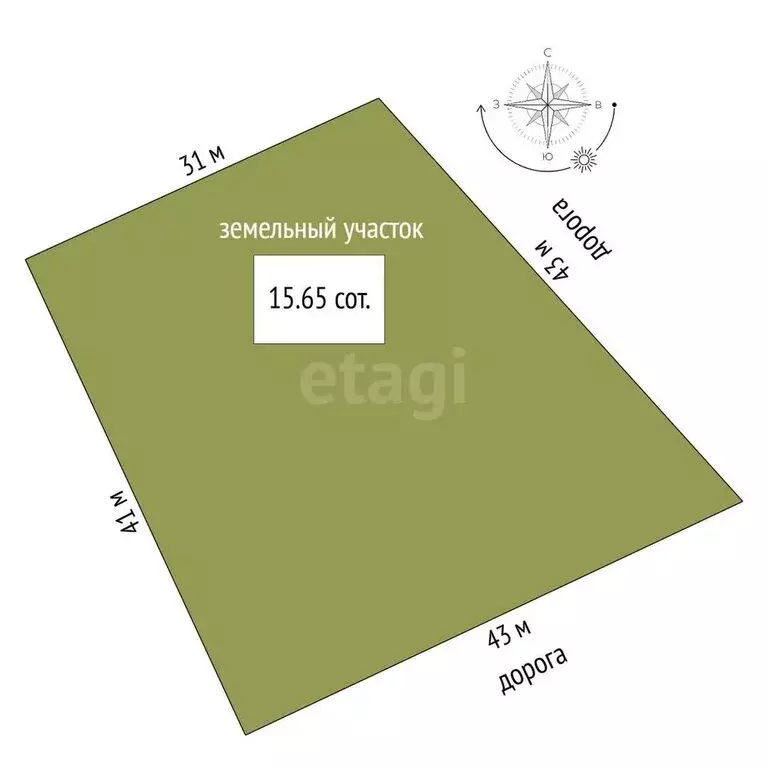 Участок в село Лучистое, Грушевая улица (15.65 м) - Фото 0