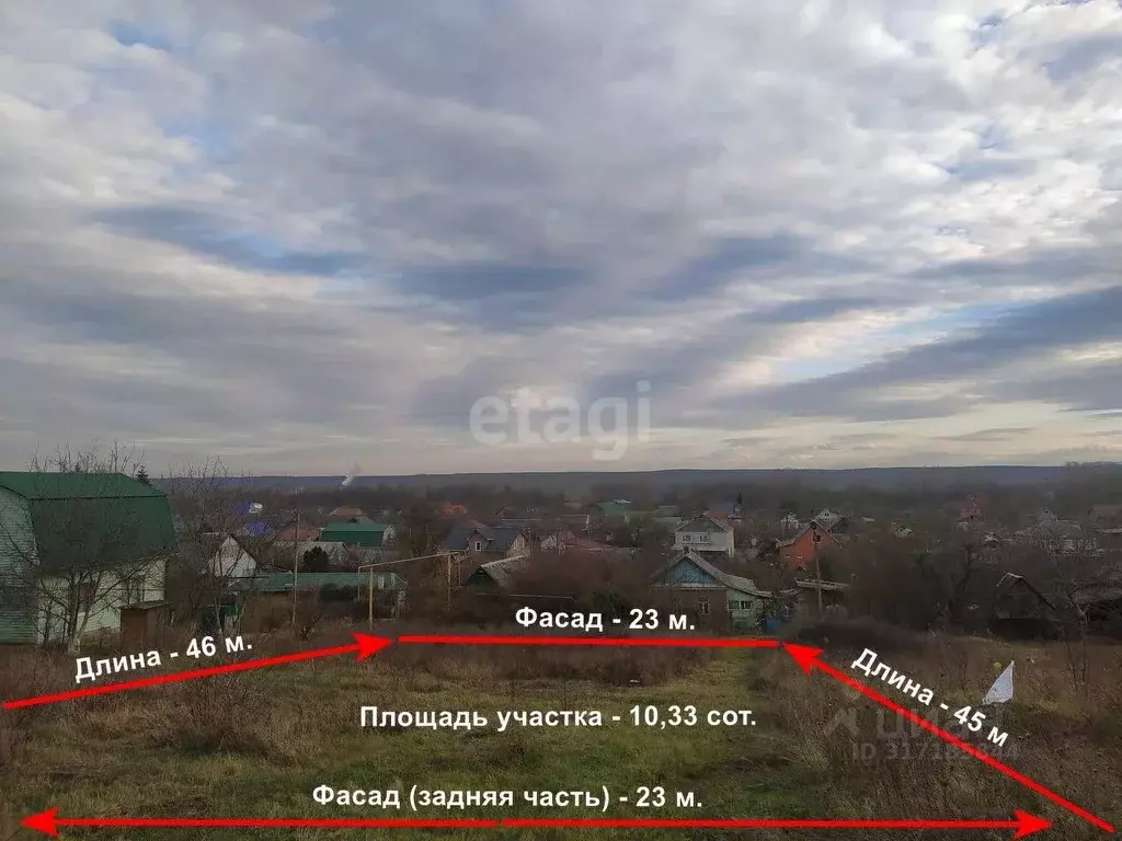 Участок в Краснодарский край, Горячий Ключ муниципальный округ, ... - Фото 1