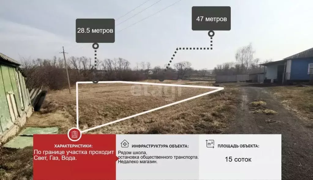 Участок в Белгородская область, Старооскольский городской округ, с. ... - Фото 1