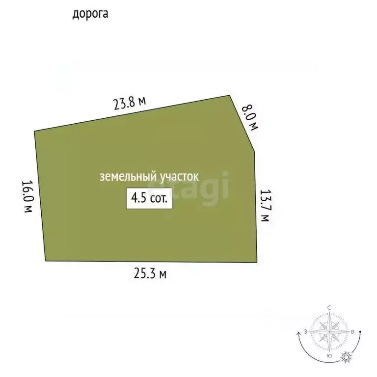 Участок в Крым, Ялта ул. Дарсановская (4.5 сот.) - Фото 2