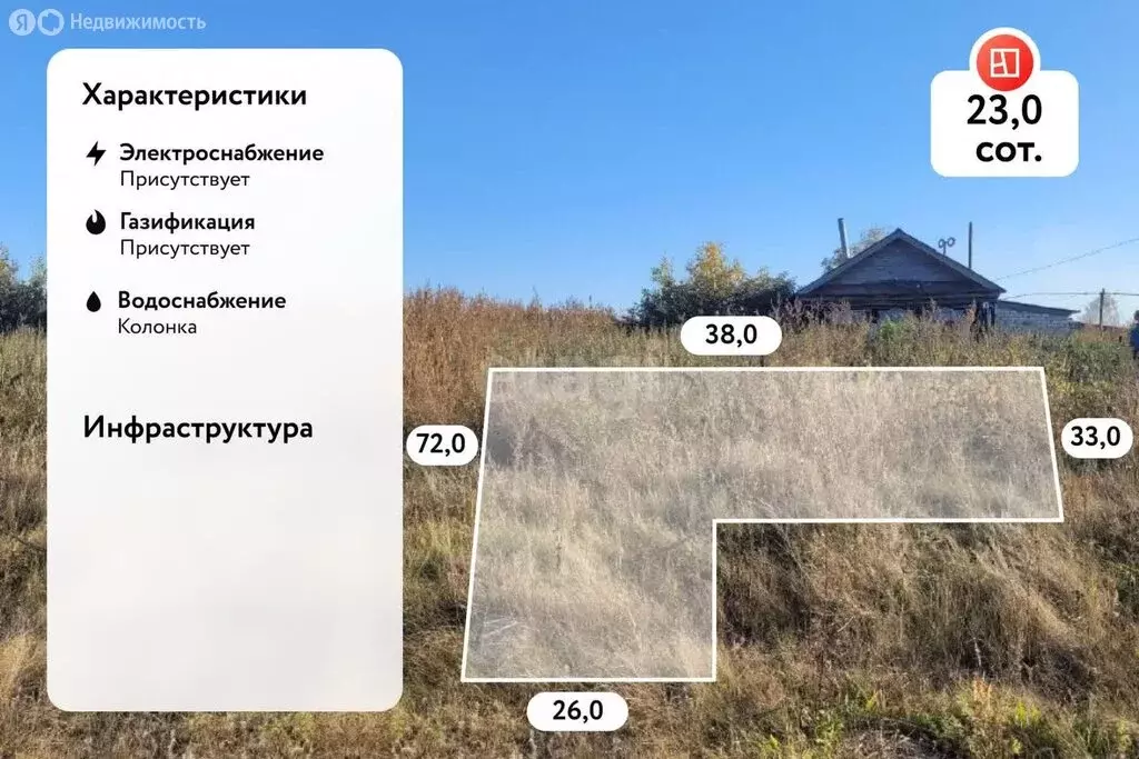 Участок в село Кремёнки, Речная улица (23 м) - Фото 0