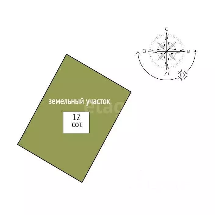 Участок в Свердловская область, Горноуральский муниципальный округ, ... - Фото 1