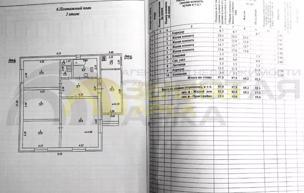 Дом в Краснодарский край, Темрюкский район, Новотаманское с/пос, пос. ... - Фото 2