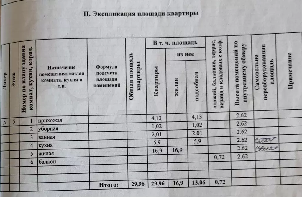 1-к. квартира, 30 м, 5/5 эт. - Фото 1
