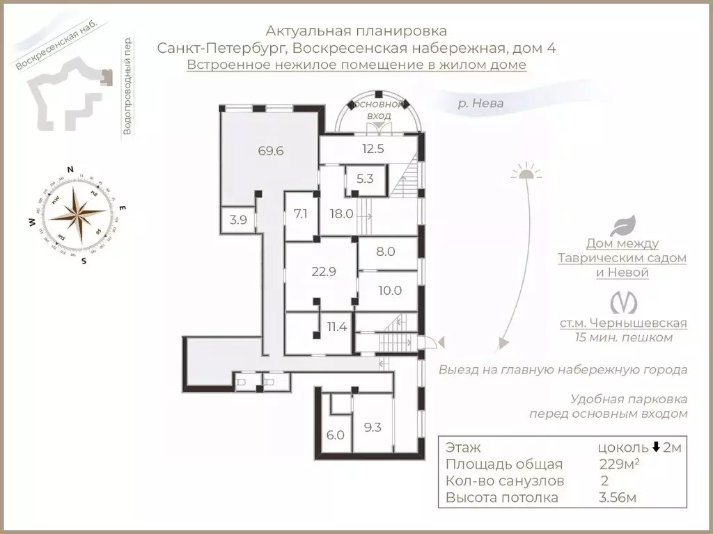 Офис в Санкт-Петербург наб. Воскресенская, 4 (229 м) - Фото 2