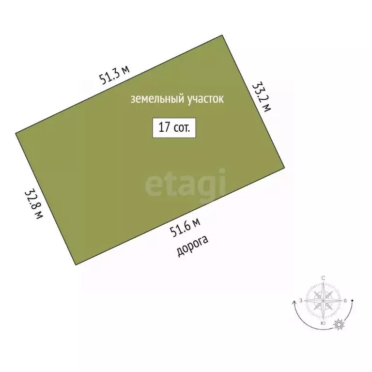 Участок в Свердловская область, Каменский муниципальный округ, с. ... - Фото 2