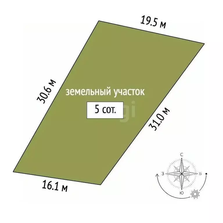 Участок в Крым, Алушта ул. Краснофлотская (5.0 сот.) - Фото 2