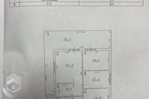 Дом в Новгородская область, Новгородский район, Ермолинское с/пос, д. ... - Фото 2