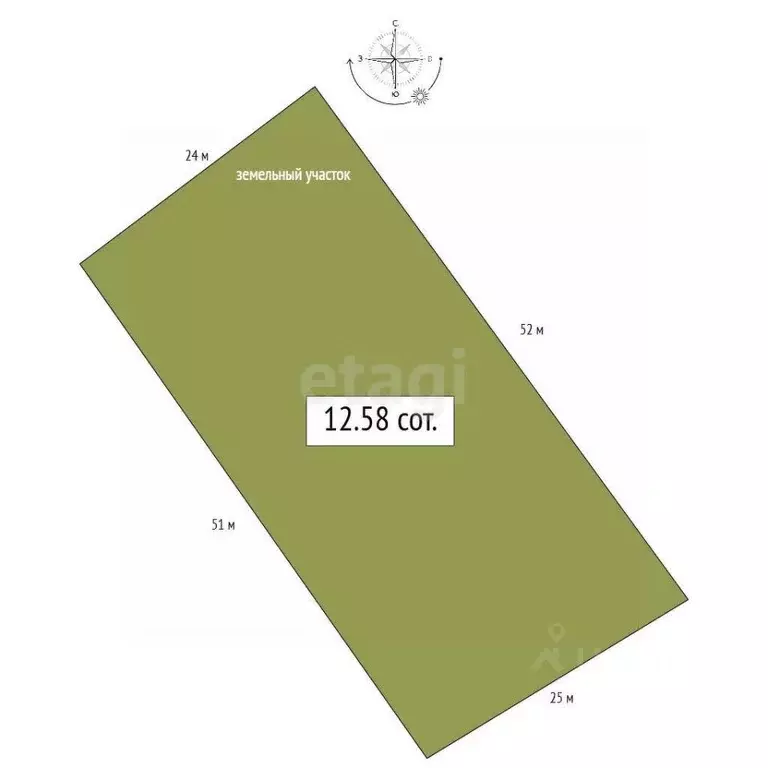 Участок в Алтай, Турочакский район, с. Артыбаш ул. Цветочная (12.58 ... - Фото 2