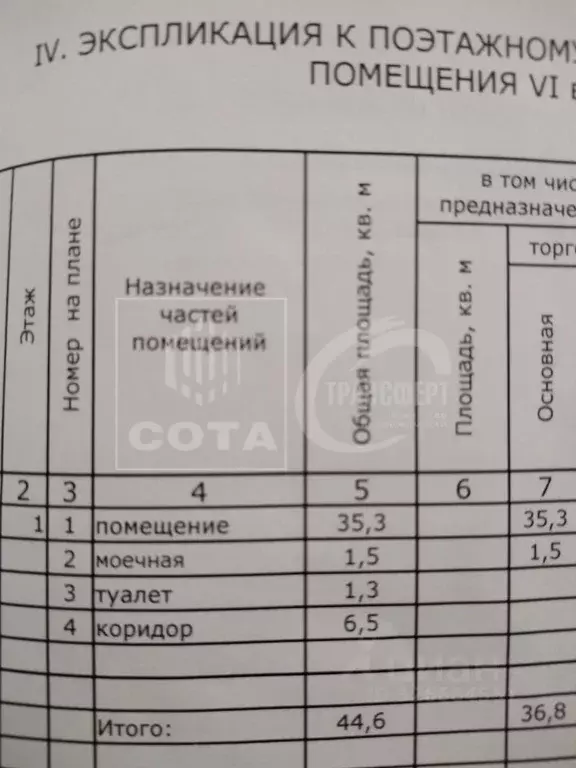 Помещение свободного назначения в Воронежская область, Воронеж ул. ... - Фото 2