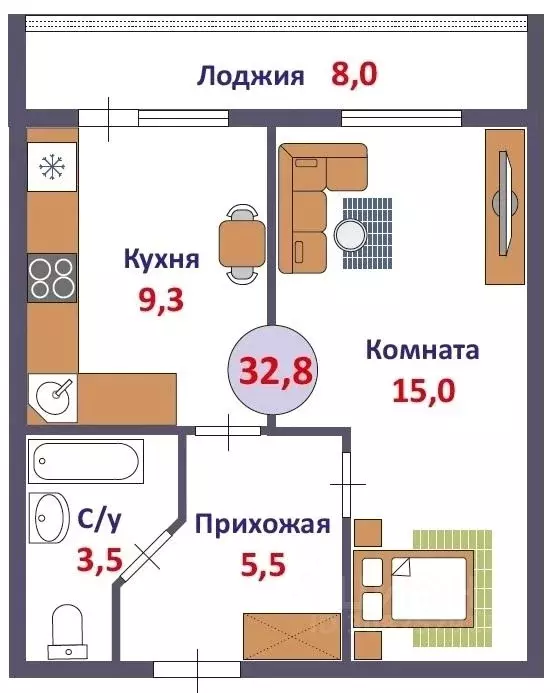 1-к кв. Кировская область, Киров Милицейская ул., 76А (32.8 м) - Фото 1