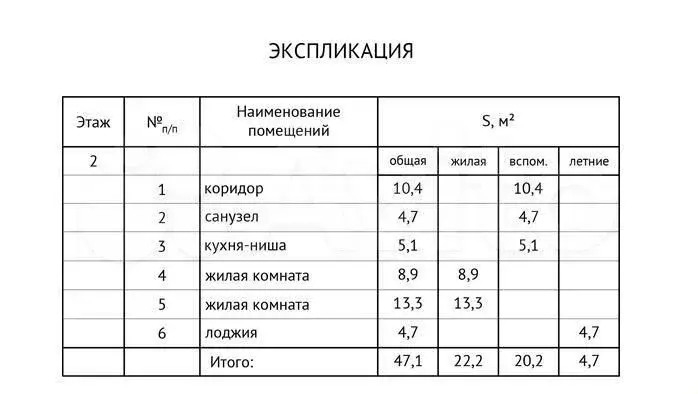 2-к. квартира, 47,1 м, 2/22 эт. - Фото 1