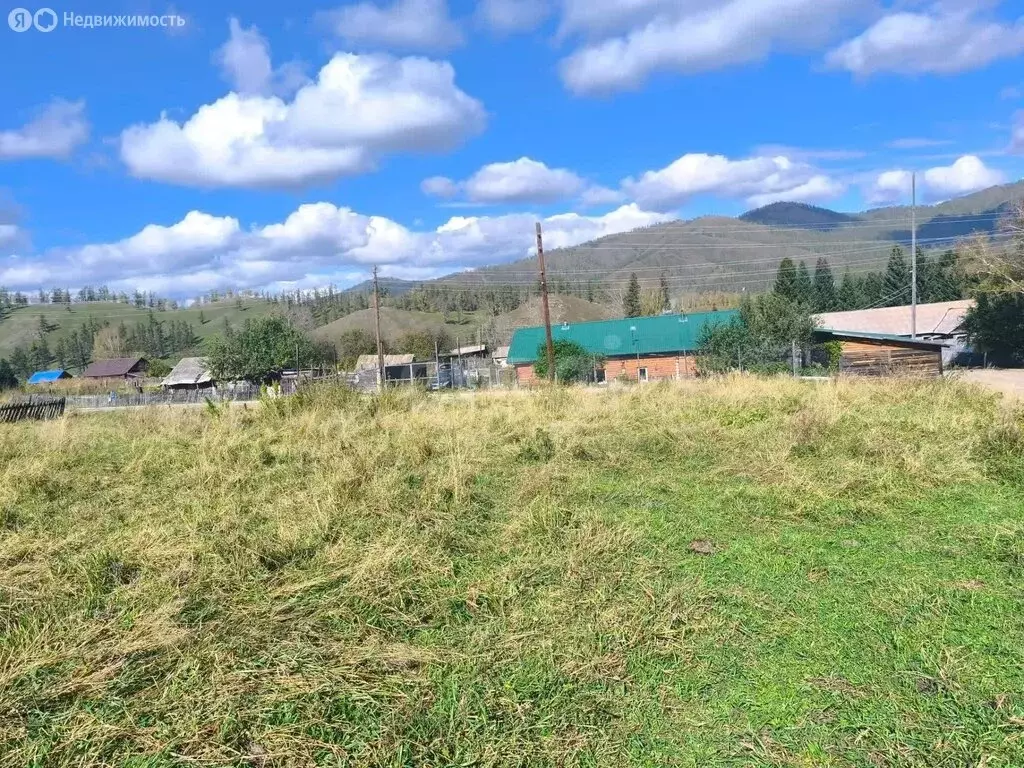 Участок в село Дъектиек, Нагорный переулок (12 м) - Фото 2