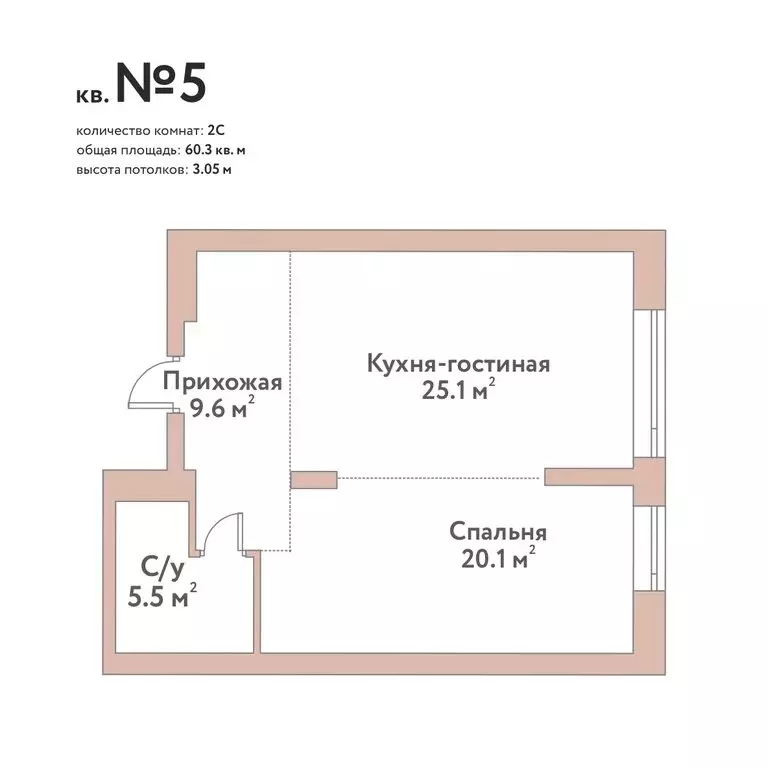 2-комнатная квартира: Новосибирск, жилой комплекс Флора и Фауна (60.3 ... - Фото 0