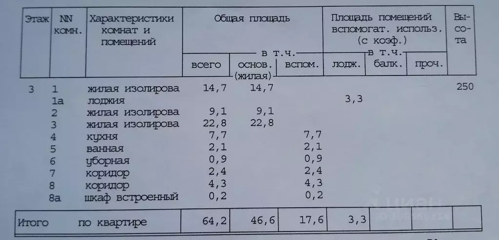 3-к кв. Москва ул. 2-я Марьиной рощи, 16 (64.2 м) - Фото 1