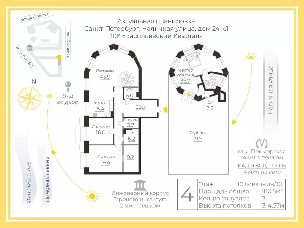 4-к кв. Санкт-Петербург Наличная ул., 24к1 (210.0 м) - Фото 1