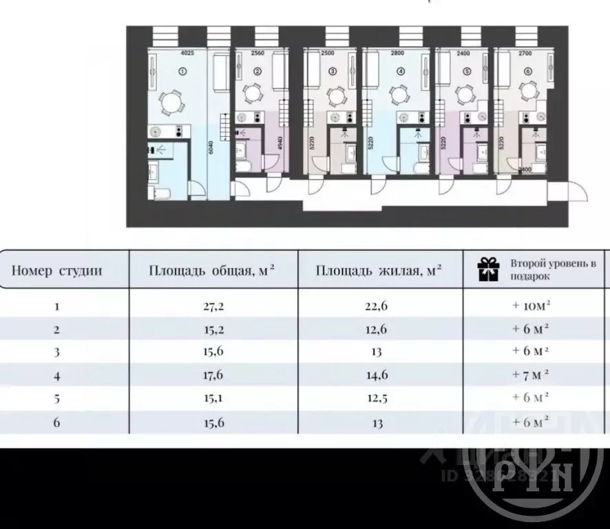 Студия Санкт-Петербург Галерная ул., 47 (37.2 м) - Фото 2