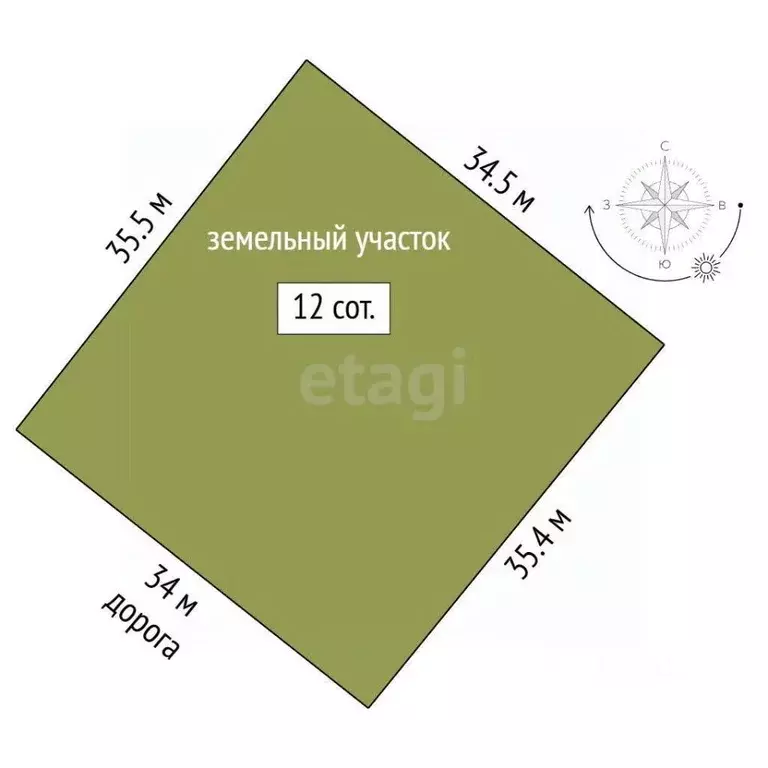 Участок в Крым, Ленинский район, Щелкино городское поселение, ... - Фото 2