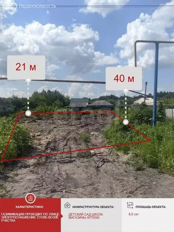 Участок в Старый Оскол, Широкая улица (8.5 м) - Фото 2