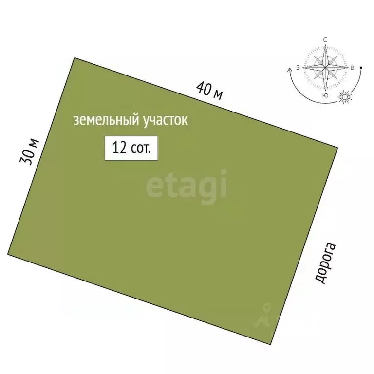 Участок в Ямало-Ненецкий АО, Новый Уренгой ул. Рахманинова, 18 (12.0 ... - Фото 2