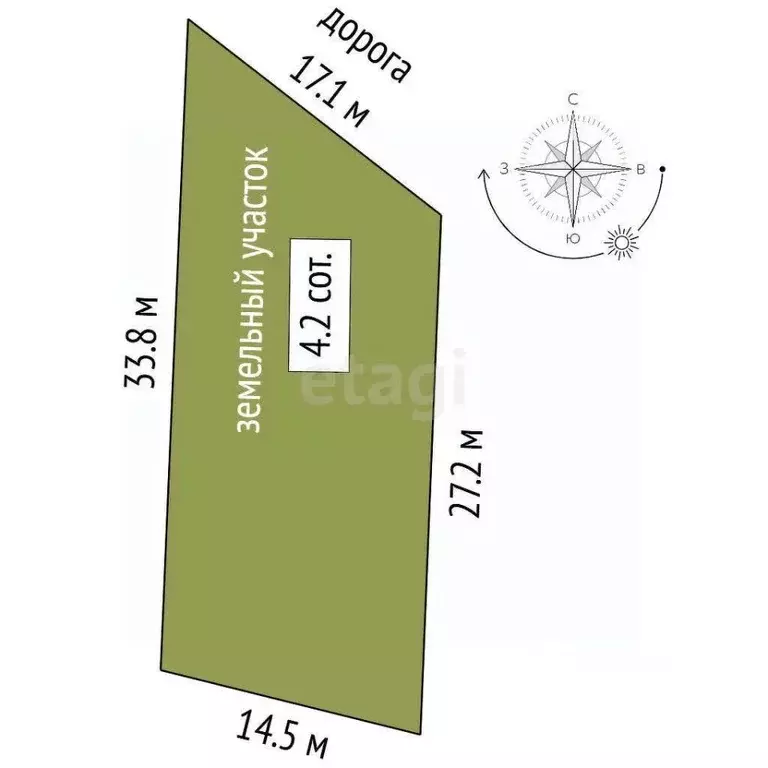 Участок в Севастополь пос. Голландия,  (4.95 сот.) - Фото 2