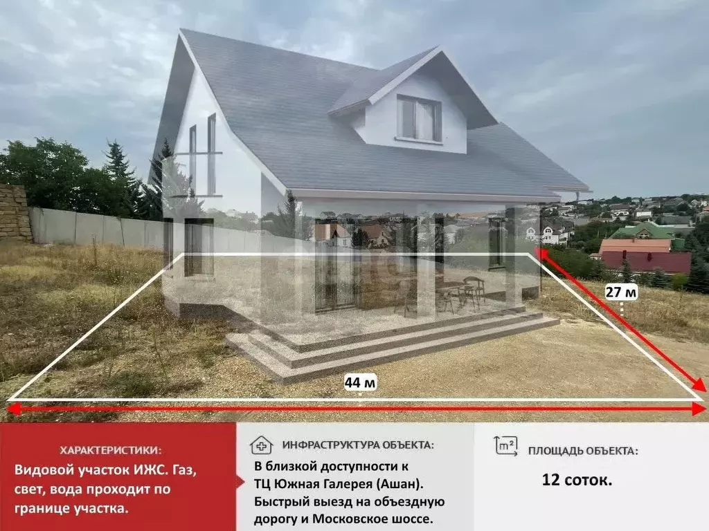 Участок в Крым, Симферопольский район, Молодежное пгт ул. Азовская ... - Фото 1